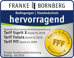   Gesundheit + Familie Testsieger