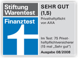   Recht + Haftung Testsieger