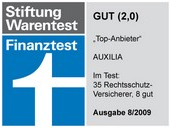   Firma + Praxis Testsieger